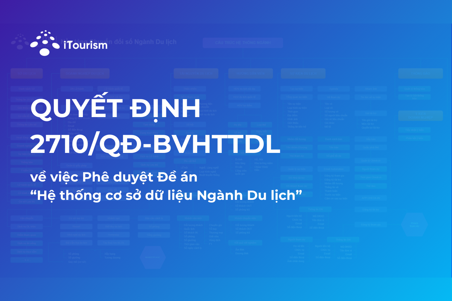 Bộ VHTTDL phê duyệt đề án "Hệ thống cơ sở dữ liệu Ngành Du lịch"